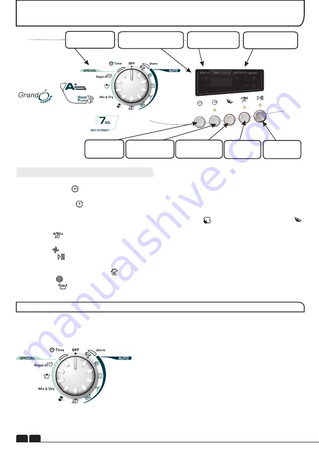 Candy GCH 970NA1T Скачать руководство пользователя страница 20