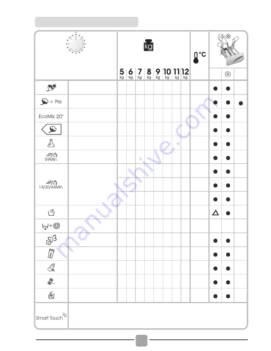 Candy GCS991A1T Скачать руководство пользователя страница 18