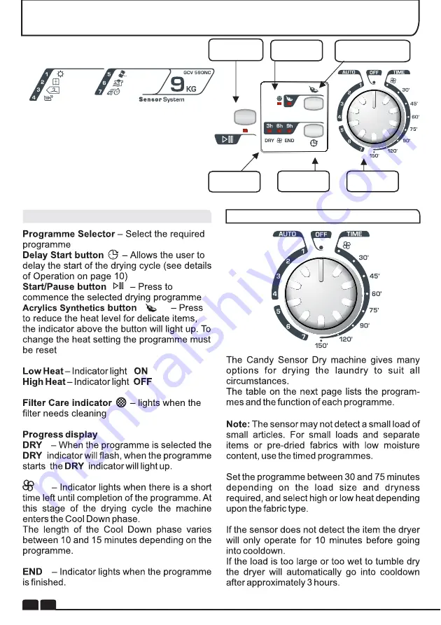 Candy GCV 590NC Instruction Book Download Page 10