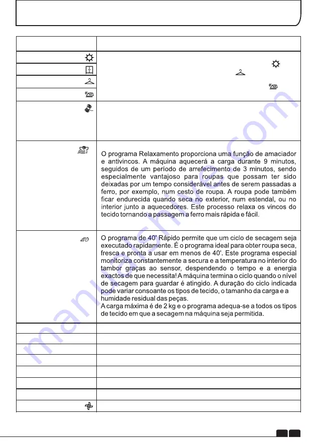 Candy GCV 590NC Instruction Book Download Page 37