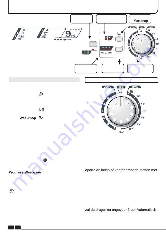 Candy GCV 590NC Instruction Book Download Page 62