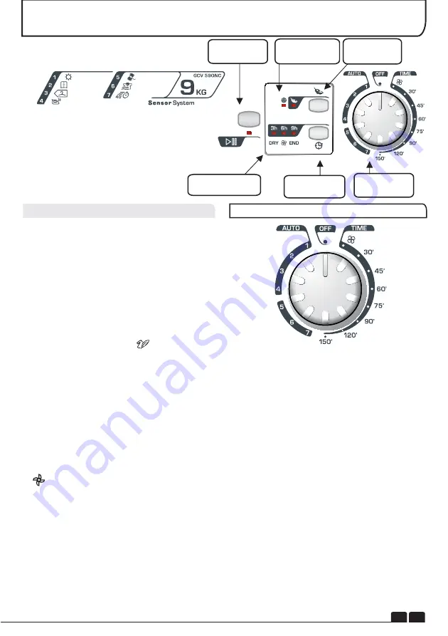 Candy GCV 590NC Скачать руководство пользователя страница 101