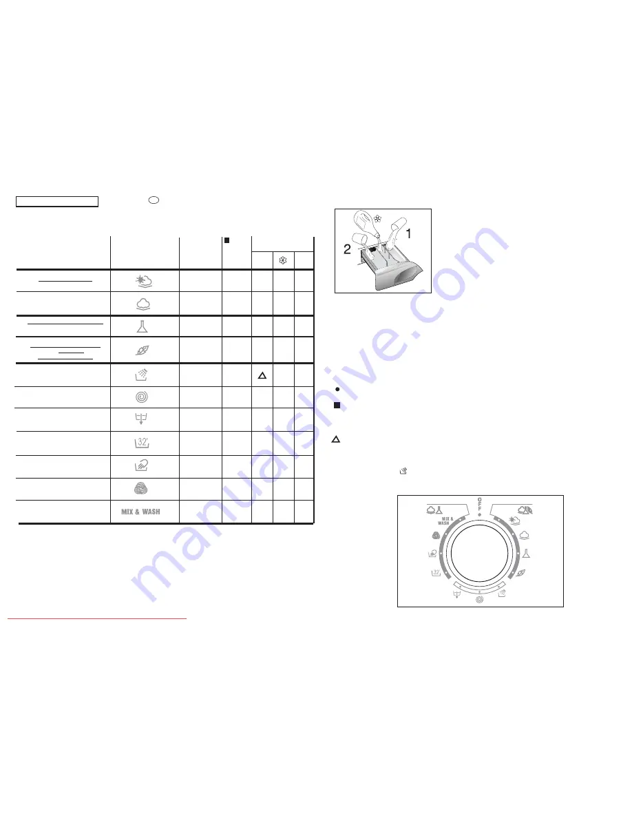 Candy GO 1060 D User Instructions Download Page 25