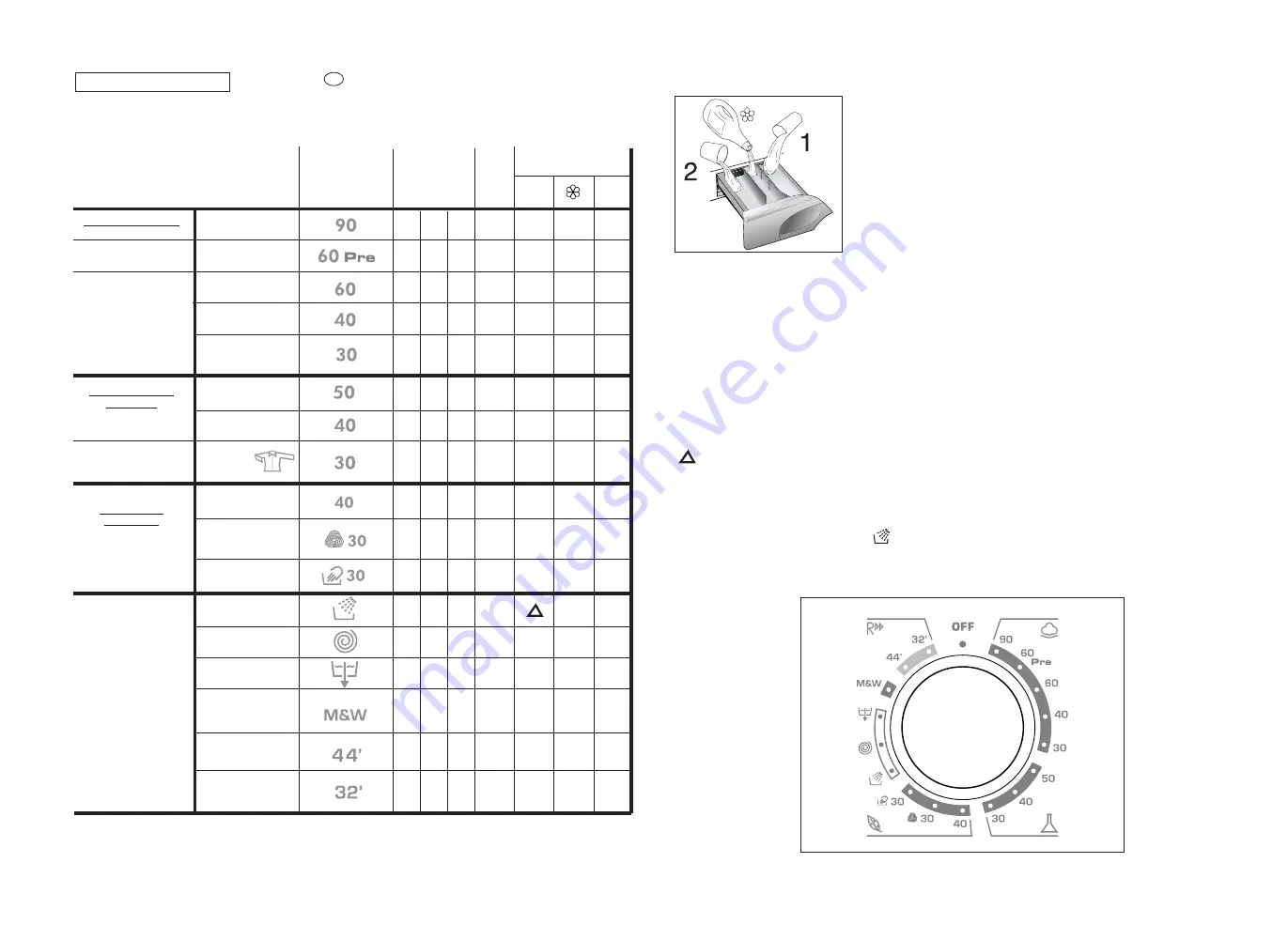 Candy GO 127 DF Скачать руководство пользователя страница 23