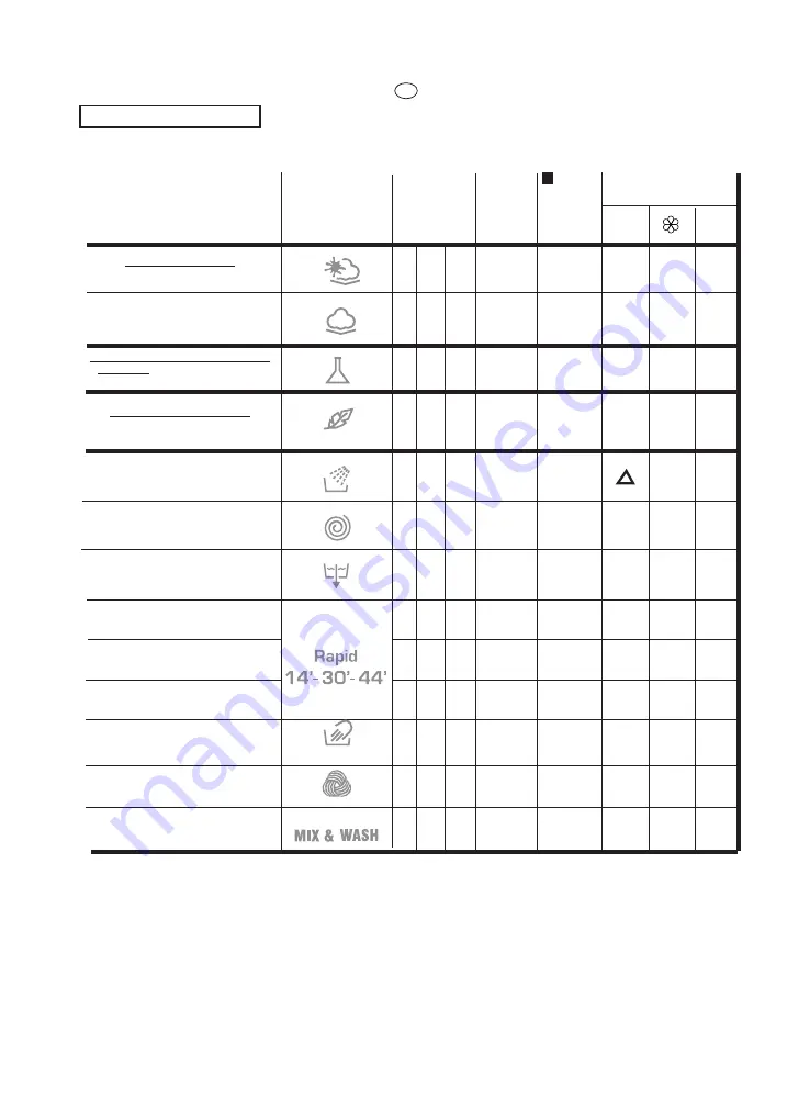 Candy GO 1462 D User Instructions Download Page 48