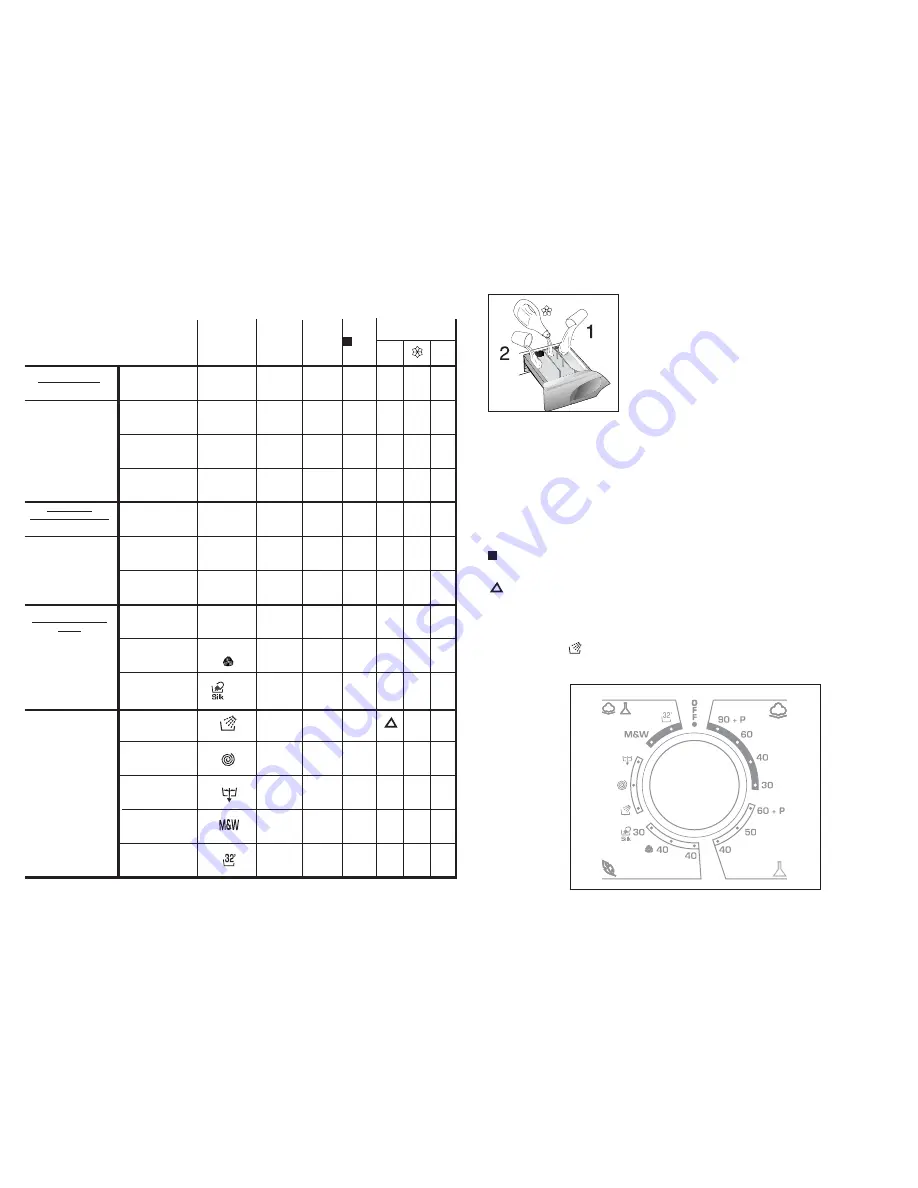 Candy GO 712 H TXT User Instructions Download Page 34