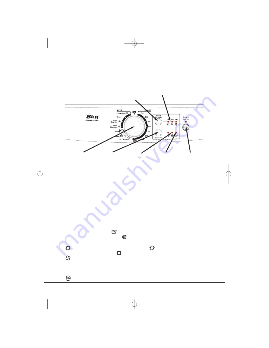 Candy GO DC58GF Instruction Book Download Page 31