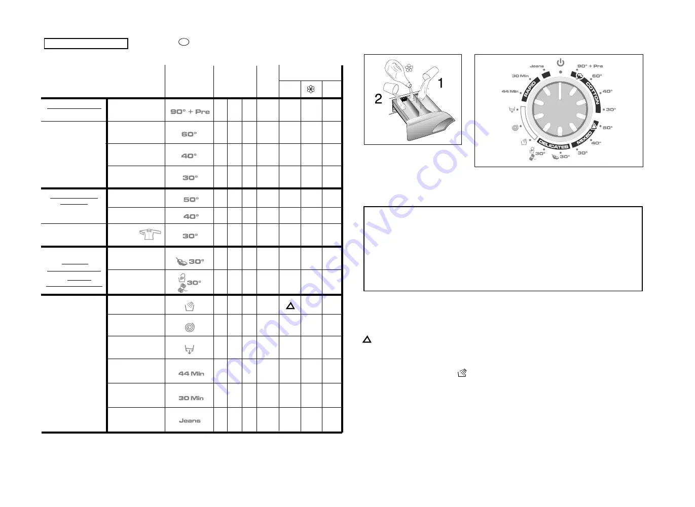 Candy GO EVO 1072D User Instructions Download Page 22