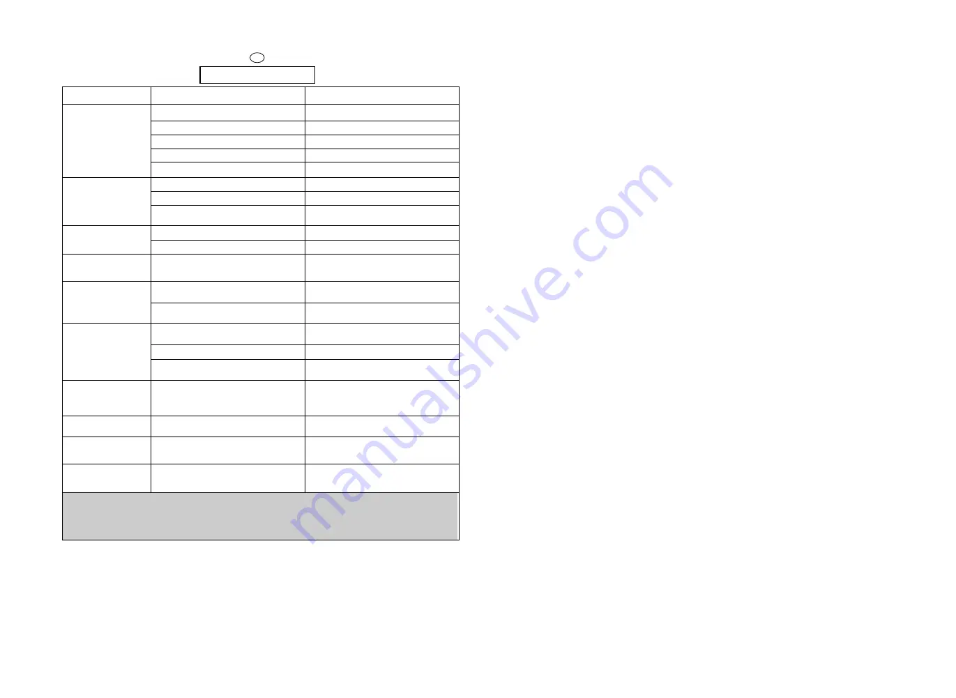 Candy GO EVO 1072D User Instructions Download Page 35