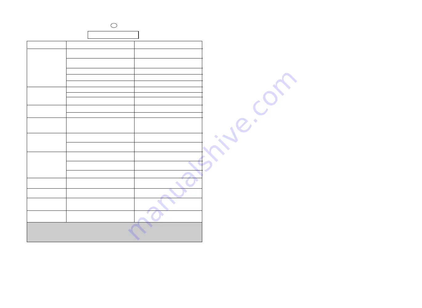 Candy GO EVO 1072D User Instructions Download Page 36