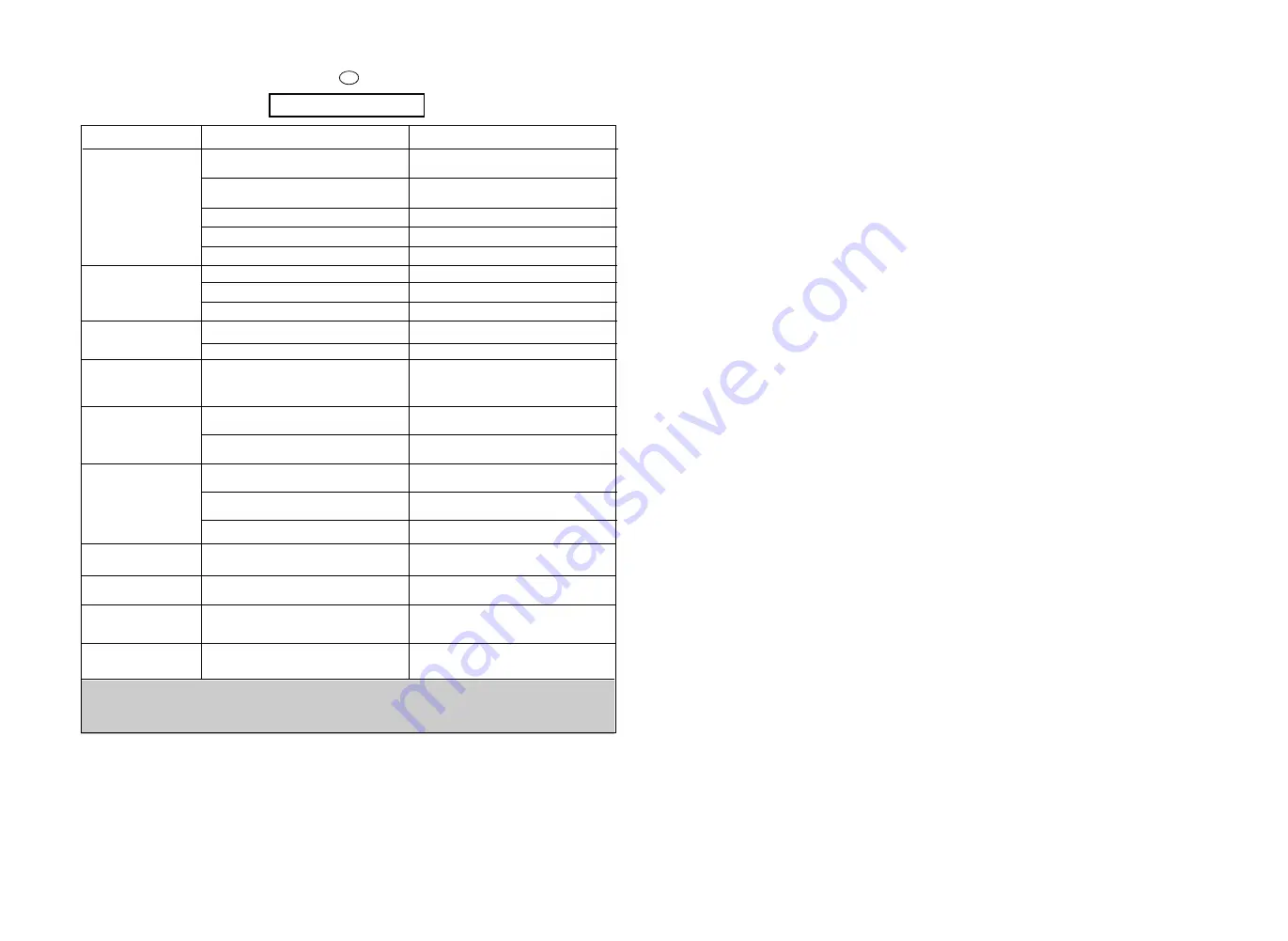 Candy GO EVO 1072D User Instructions Download Page 37