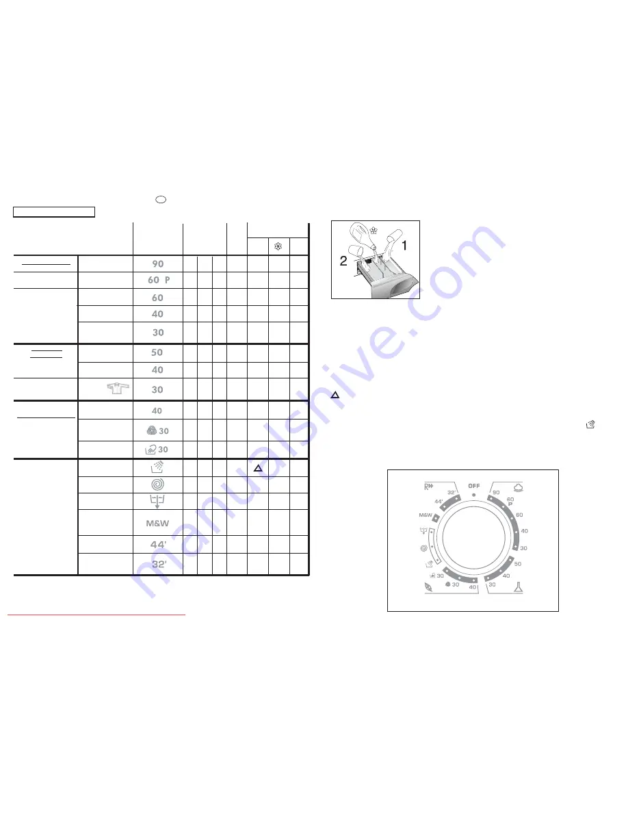 Candy go f 106 User Instruction Download Page 23