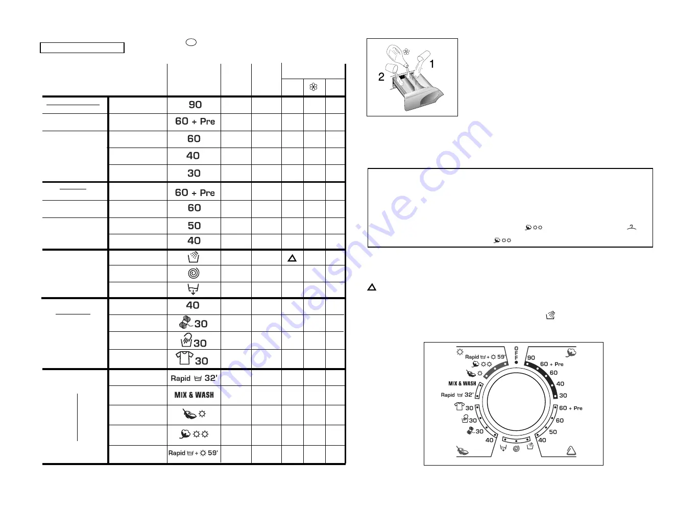 Candy GO W 475 Скачать руководство пользователя страница 25