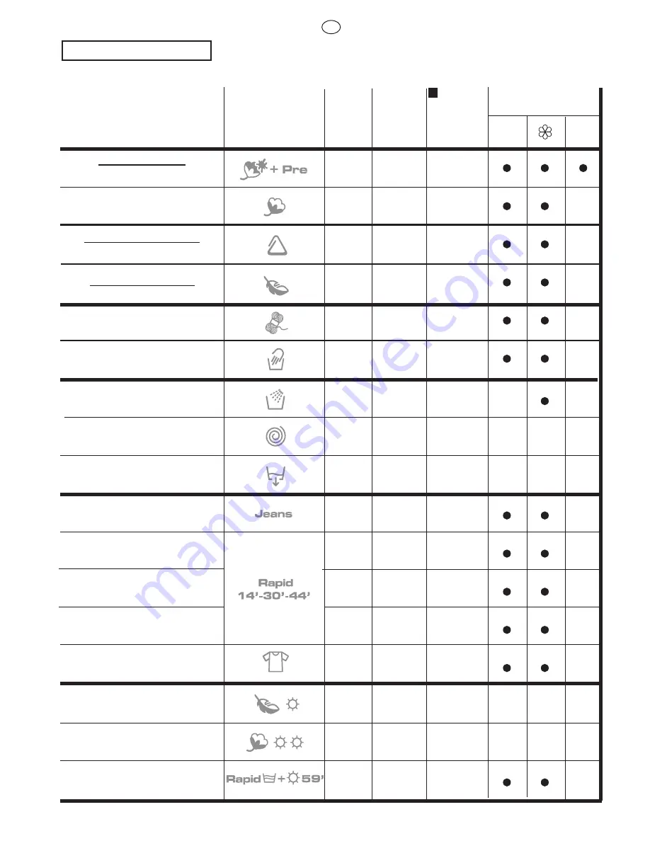 Candy GO W 485 D ALISE User Instructions Download Page 50