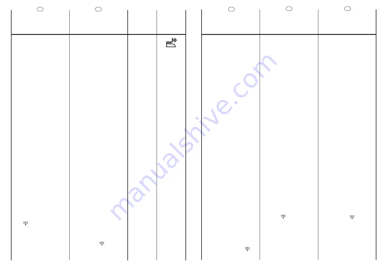 Candy GO4 User Instructions Download Page 15