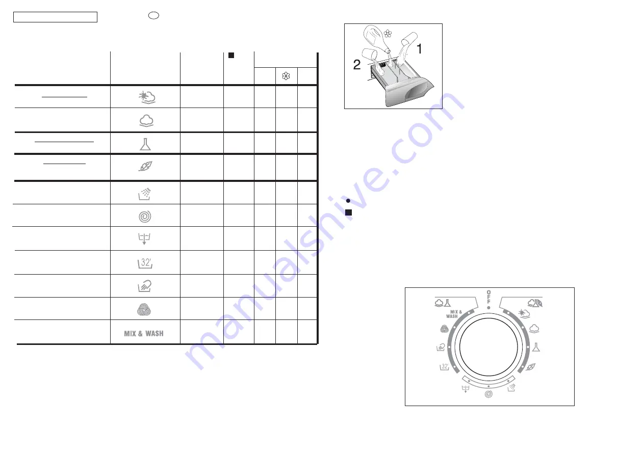 Candy GOY 1050D User Instruction Download Page 23