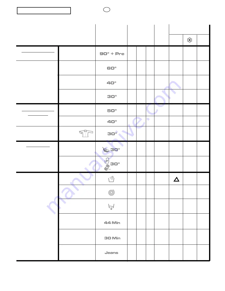 Candy Grand evo 3 1052 d Скачать руководство пользователя страница 38