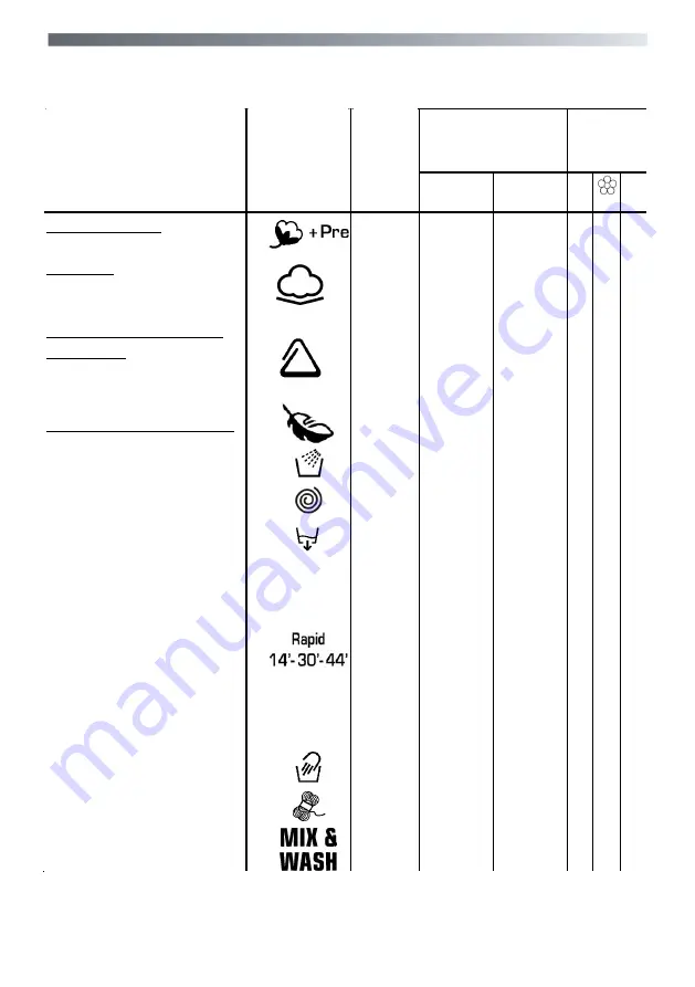 Candy Grand GO4 107 2D Скачать руководство пользователя страница 30