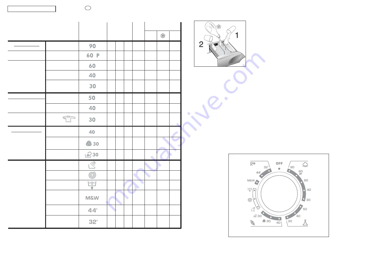 Candy GrandO GOF136 User Instructions Download Page 19