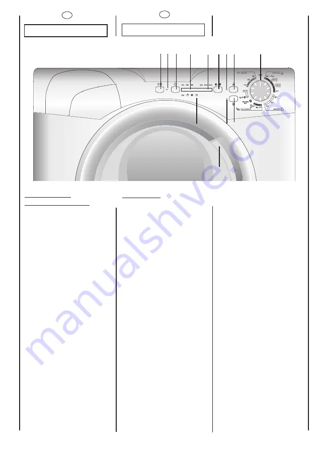 Candy GRAND'O SPACE GS4 1D User Instructions Download Page 22