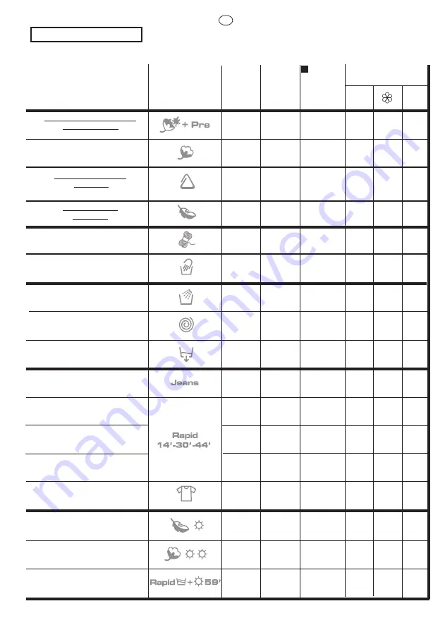 Candy GS W 377 DH User Instructions Download Page 56