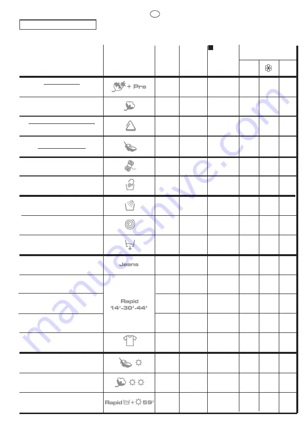 Candy GS W 377 DH User Instructions Download Page 58