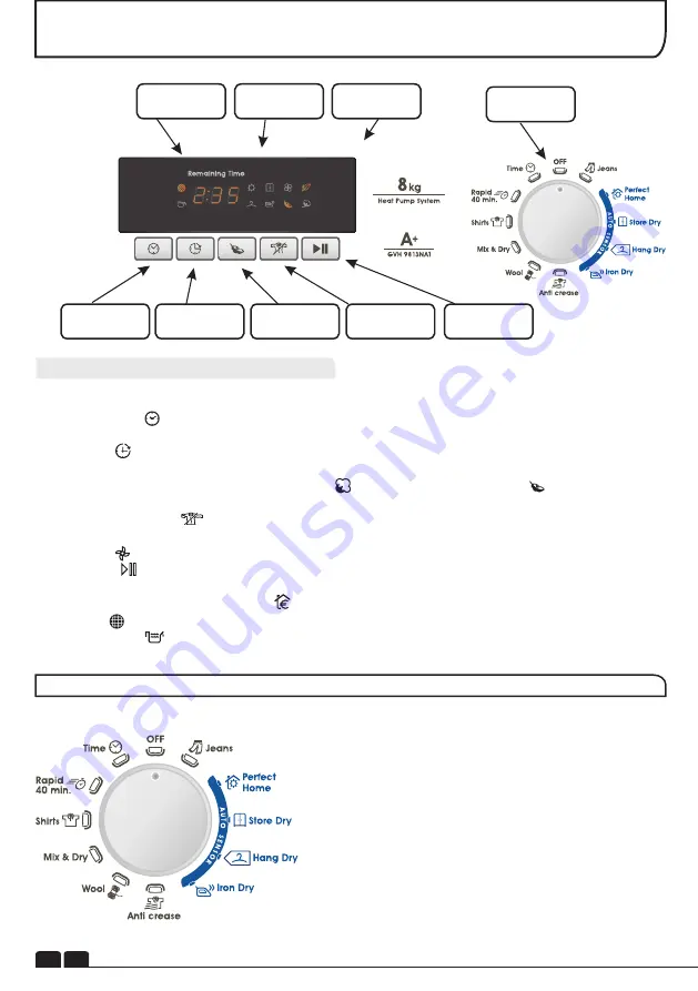 Candy GVH 9813NA1 Instruction Book Download Page 10