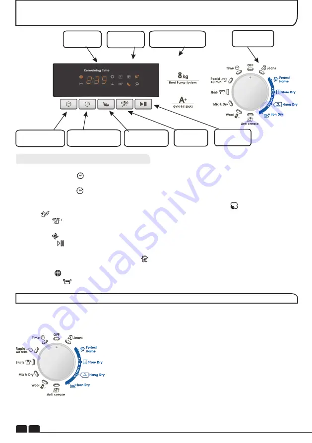 Candy GVH 9813NA1 Скачать руководство пользователя страница 108