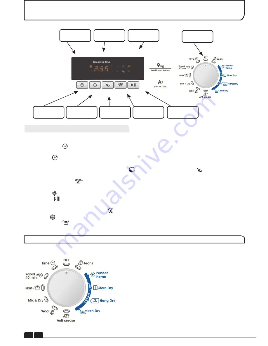 Candy GVH 9913NA1 Instruction Book Download Page 10