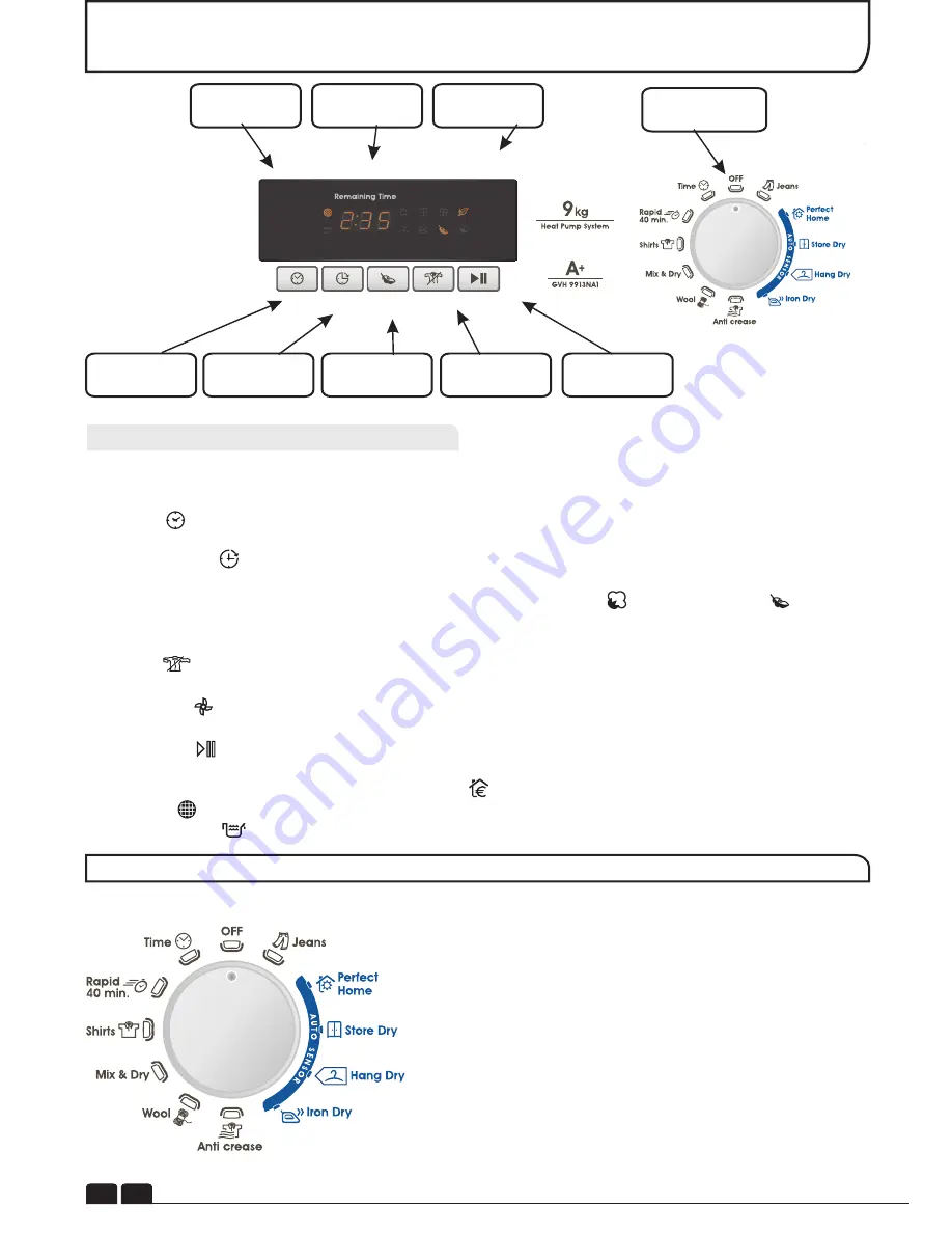 Candy GVH 9913NA1 Instruction Book Download Page 38