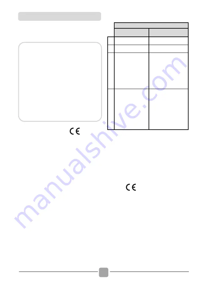 Candy H9A3TE-S Manual Download Page 26