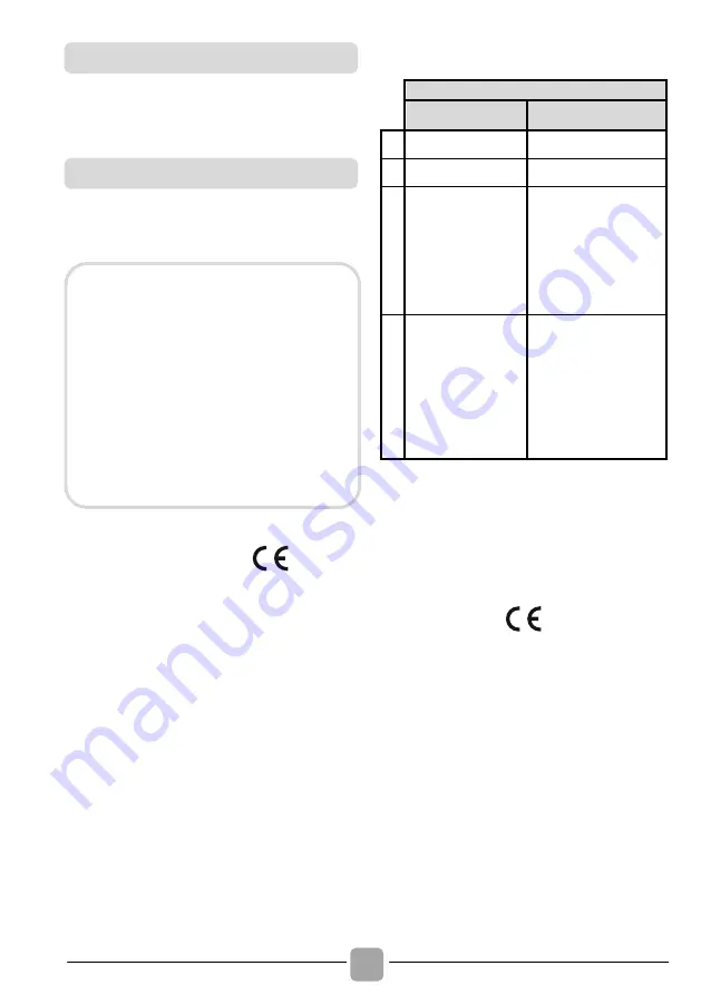 Candy H9A3TE-S Manual Download Page 50