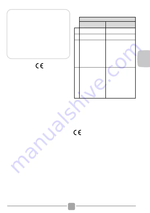 Candy H9A3TE-S Manual Download Page 73