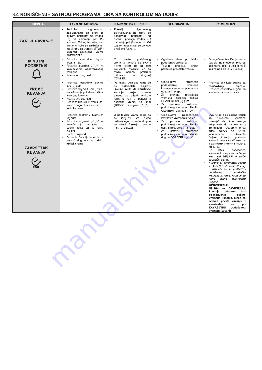 Candy HNMEE10 User Instructions Download Page 69