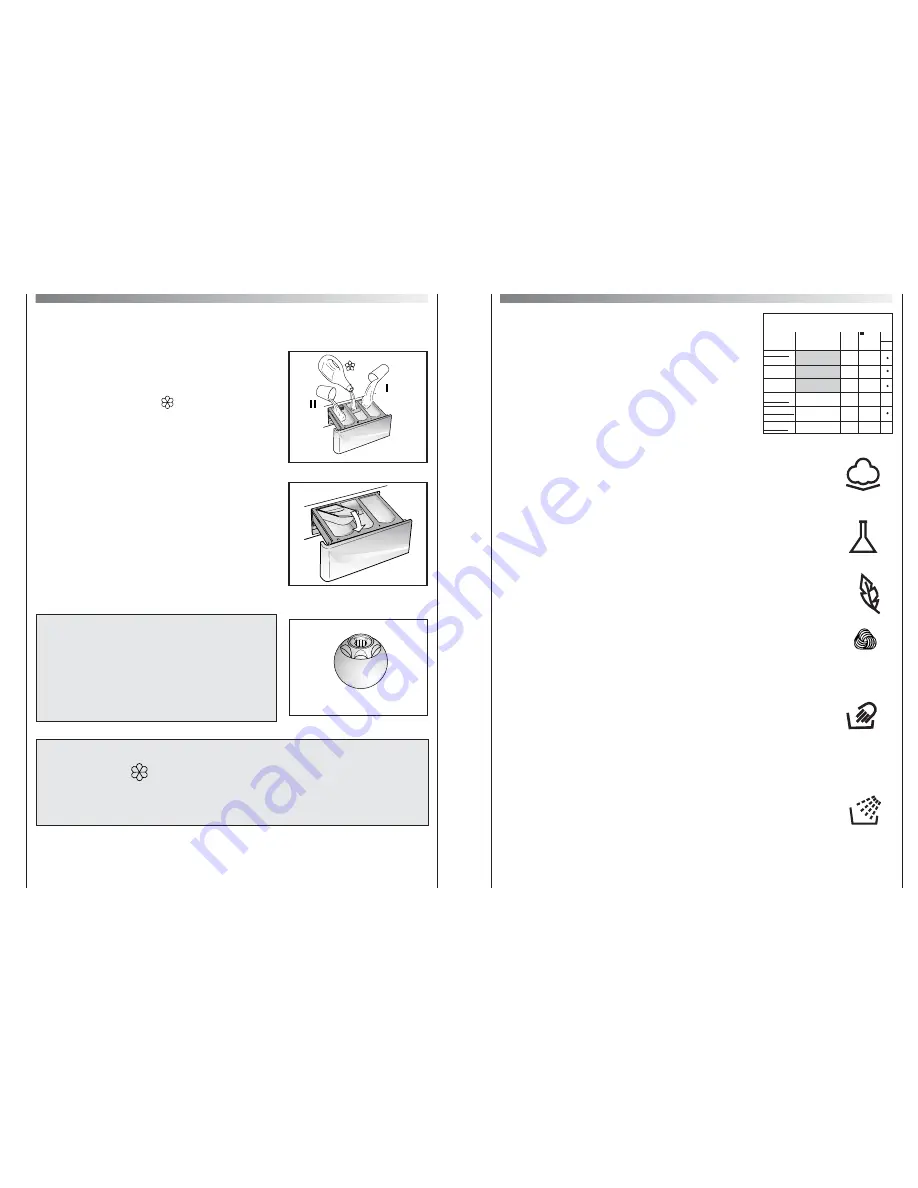 Candy INFOTEXT User Instructions Download Page 44