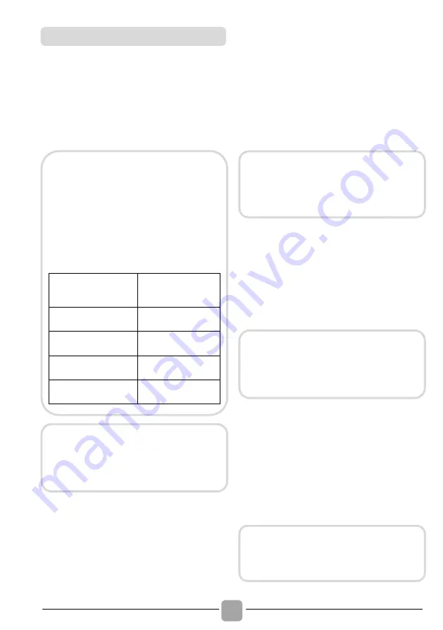 Candy Lavatrice CS44 128TXME/2-S Instructions Manual Download Page 46