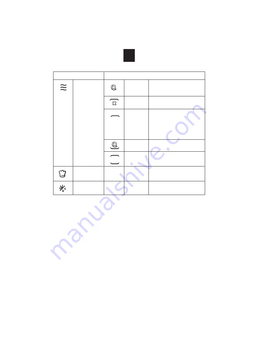 Candy MEC440TXNE User Instructions Download Page 125