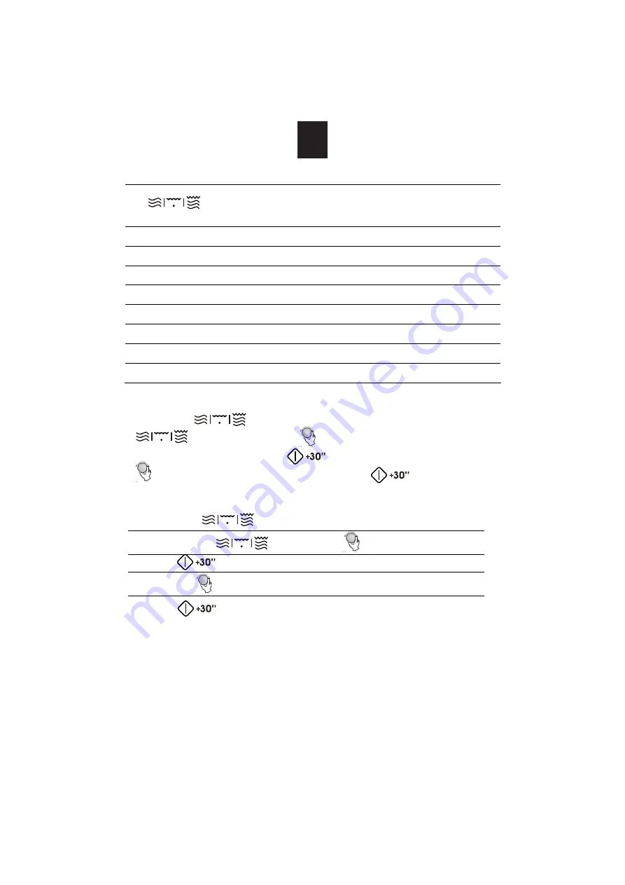 Candy MIC 20G DFB Instructions For Use Manual Download Page 35