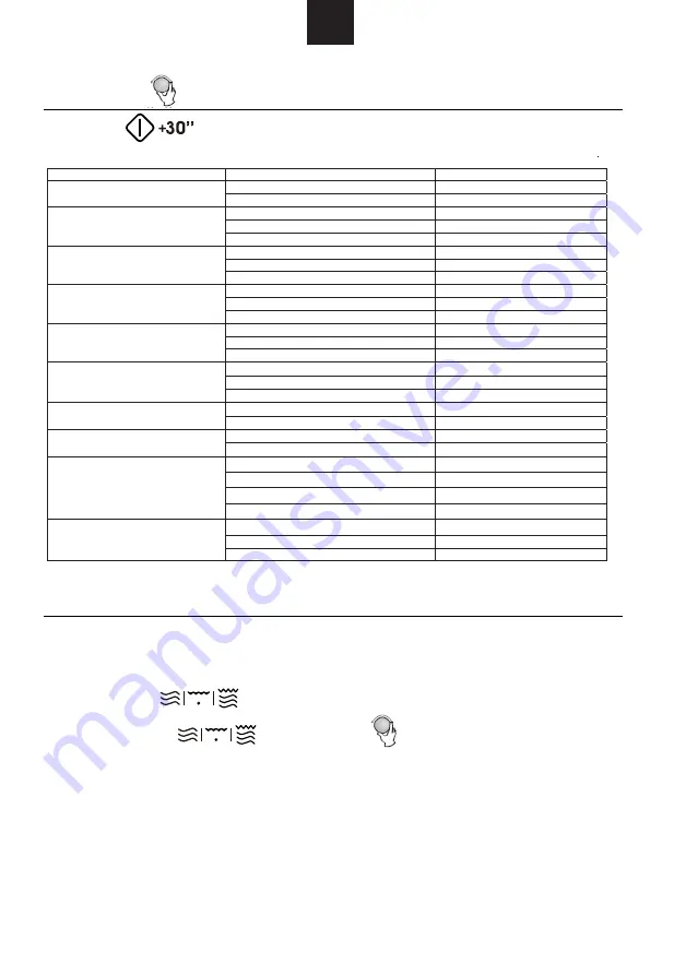 Candy MIC25GDFX-6 User Instructions Download Page 37