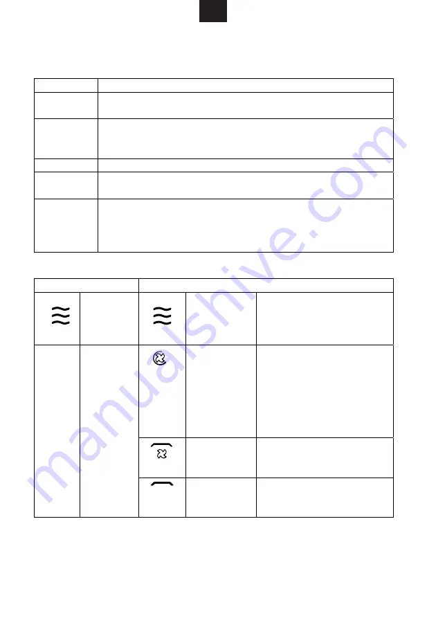 Candy MIG440VNTX User Instructions Download Page 70