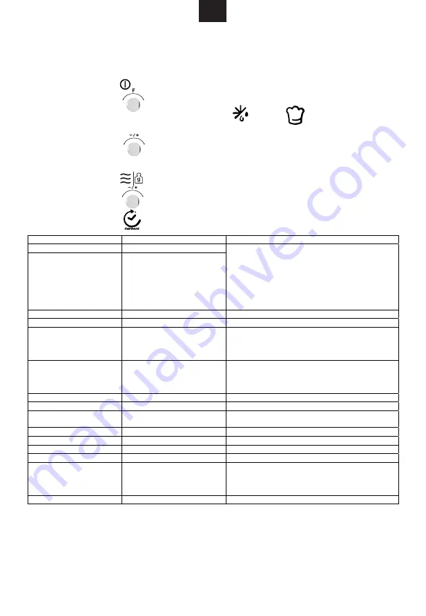 Candy MIG440VNTX User Instructions Download Page 103