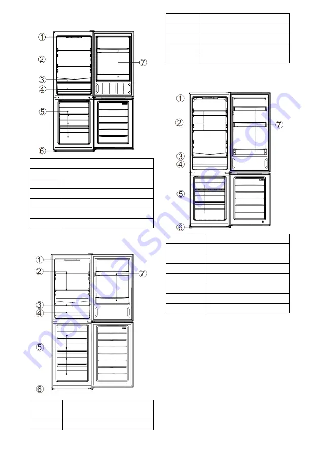 Candy MINI CITY COMBI E. Скачать руководство пользователя страница 78