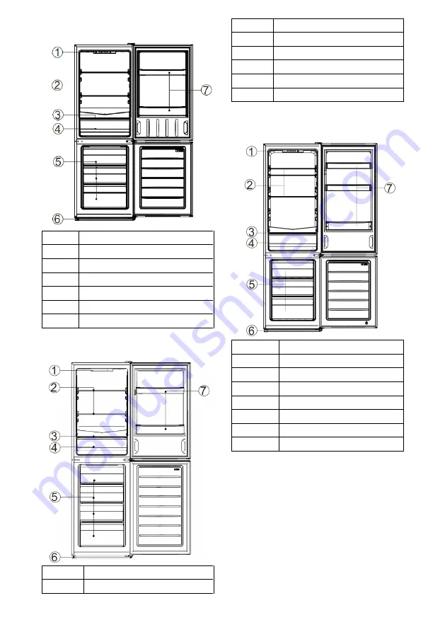 Candy MINI CITY COMBI E. Скачать руководство пользователя страница 95