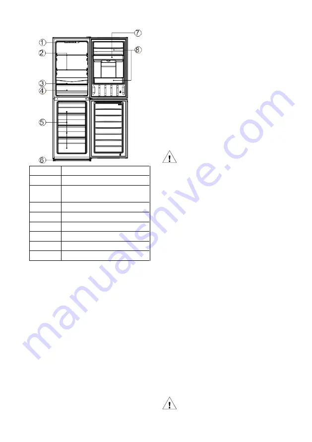 Candy MINI CITY COMBI E. Скачать руководство пользователя страница 113