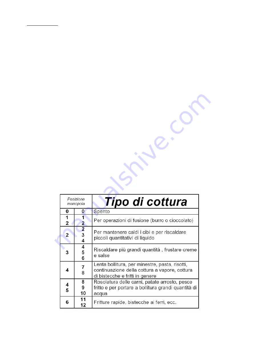 Candy MULTIPURPOSE BUILT-IN HOBS Instruction Manual Download Page 11