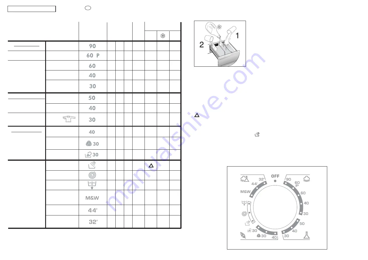 Candy Optima CO 146 F User Instructions Download Page 19