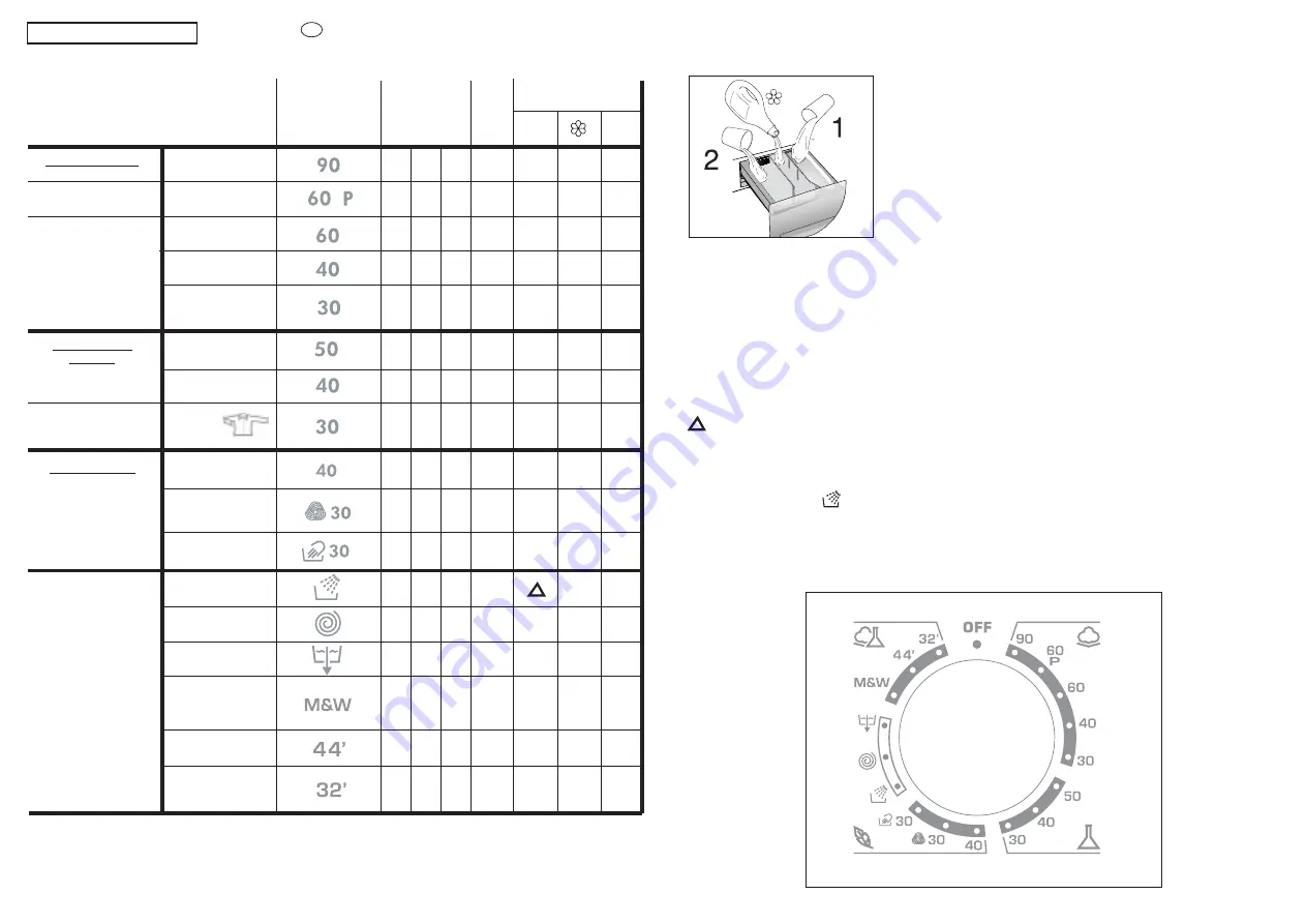 Candy Optima CO 146 F User Instructions Download Page 20