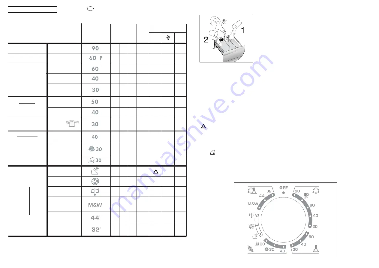 Candy Optima CO 146 F Скачать руководство пользователя страница 21