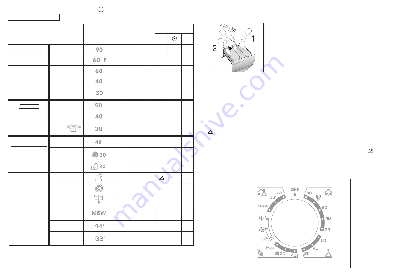 Candy Optima CO 146 F Скачать руководство пользователя страница 23