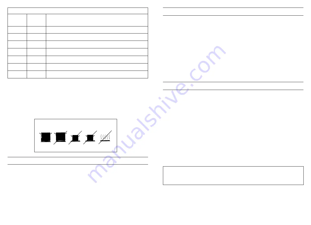 Candy PL2250 Series User Instructions Download Page 21